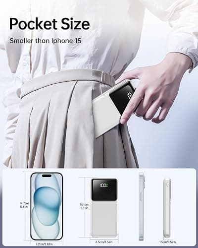 Portable Charger with Built in Cable - USB C LED Display 20000mAh Fast Charging 22.5W Power Bank Slim Battery Pack 5 Outputs & 3 Inputs for Travel Essentials iPhone Samsung Android Phones Tablets thumbnail 6
