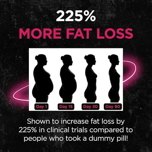 UNALTERED Belly Fat Burner for Women - Slim Waist, Lose Stomach Fat, Reduce Bloating - Natural Weight Loss Pills, Appetite Suppressant, & Metabolism Booster - 90 Capsules thumbnail 4