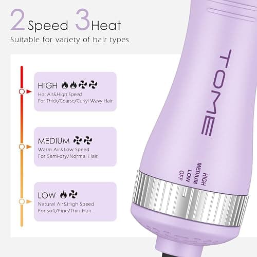 Travel Hair Dryer Brush, Dual Voltage Blow Dryer Brush, Mini Hot Air Portable 2 inch Travel Hair Dryer Styler Volumizer Oval Shape (Purple) thumbnail 6
