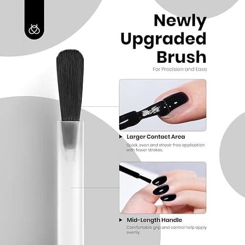 Beetles Black White Gel Polish Kit - 2 Colors Hema-Free Soak Off UV Gel Polish Set Same Color Same Bottle Design Manicure Salon DIY 4th of July Nails at Home for Women thumbnail 7