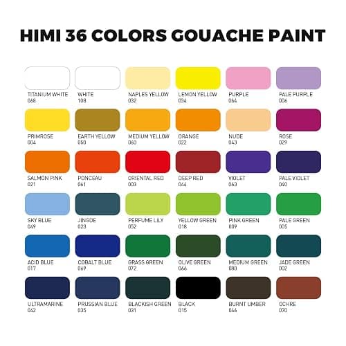 HIMI Gouache Paint Set, 36 Colors x 12ml Twin Jelly Cup Design with 3 Paint Brushes and a Palette in a Carrying Case Perfect for Artists, Students, Gouache Opaque Painting thumbnail 3