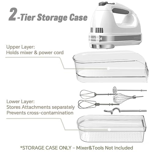 Hand Mixer Storage Case Compatible with KitchenAid KHM5, KHM6, KHM7 and KHM9 Ultra Power Hand Mixers, Double-Layer Clear Polycarbonate Organizer, Case Only thumbnail 4