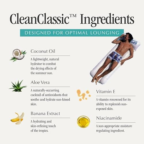 Vacation Classic Sunscreen Lotion SPF 50 & Air Freshener Bundle, Water-Resistant, Lightweight, Transparent on All Skin Tones, Dermatologist-Tested, Vegan, Travel Size, 3.4 Fl. Oz. thumbnail 6