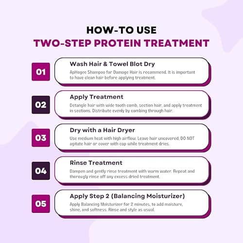 Aphogee Hair Care Double Bundle – Two-Step Protein Treatment (4 fl oz) & Balancing Moisturizer (8 fl oz) thumbnail 5
