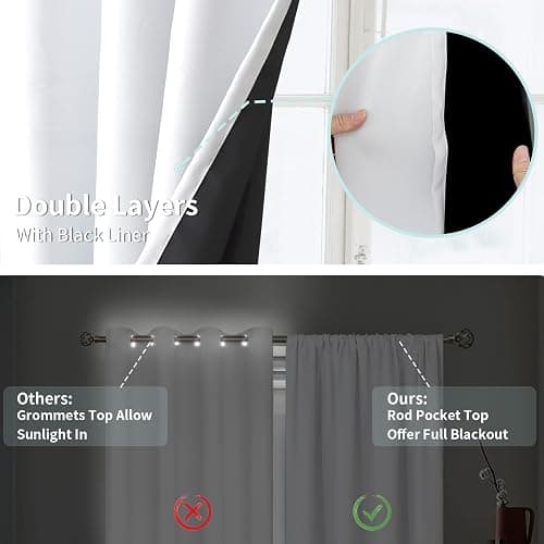 BGment White Blackout Curtains for Bedroom 63 Inch Long - Thermal Insulated Black Out Curtains Room Darkening Soundproof Rod Pocket Window Curtains for Living Room, Each Drape Panel 52 Inch Wide thumbnail 6