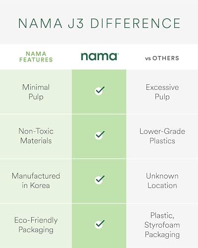 Nama J3 Compact Cold Press Juicer – Space Saving & Self Feeding for Hands-Free Operation – Lightweight, Portable Zero Waste Slow Masticating Juicer – Easy Cleanup & Assembly - White thumbnail 4