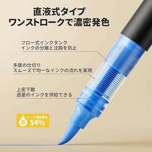 ENMY 24 Colors Set Straight Liquid Acrylic Markers, Illustration Markers, Water-Based, Brush Pen, Art Markers, Art Markers, Cartoons, Fabric Knitting Markers, Canvas, Glass, Wood, Fabric Pens for thumbnail 8