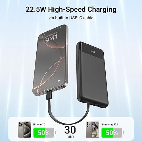 Power Bank 20000mAh with Built in 3 Cable, 22.5W Fast Charging Portable Charger PD 3.0 QC 3.0 USB-C Input & Output LED Display, Camping Battery Pack for iPhone, Samsung, iPad, and More thumbnail 2