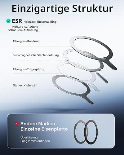 ESR für MagSafe Ring Aufkleber, MagSafe Sticker Metallring für iPhone 17-11 | 2 Stück Magnet für Handyhülle, Universal-Ladegerät-Umrüstset, für Samsung S26+/S26 Ultra/S24/S23, Pixel 10 und mehr, Schwarz thumbnail 2