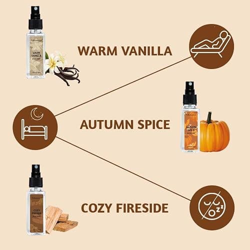 Folkulture Fall Room Spray, Autumn Spice, Odor Eliminators Set of 3-5.1 Oz | Room Fresheners Spray for Living Rooms, Home, Bathrooms with Natural Essential Oils, Fall Scents, Air Fresheners thumbnail 2