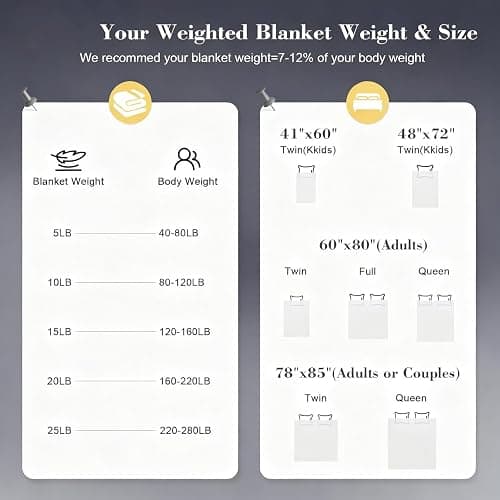 Skyrain Weighted Blanket for Adults (25lbs, 78”x85”) Queen Size Breathable Heavy Weight Blanket for Sleeping,Soft Cotton Cooling Blanket with Premium Glass Beads,All Season Use,Machine Washable,Grey thumbnail 3