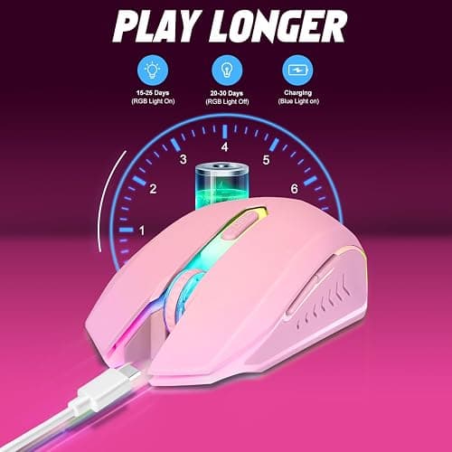 LuLabboard Wireless Gaming Mouse, Rechargeable Wireless Computer Mouse, 7-Color LED Light, Ergonomic Mouse with 6 Silent Click Buttons, 3 Adjustable 2400 DPI Wireless Mouse for Laptop,PC,Mac, Pink - Pink thumbnail 3