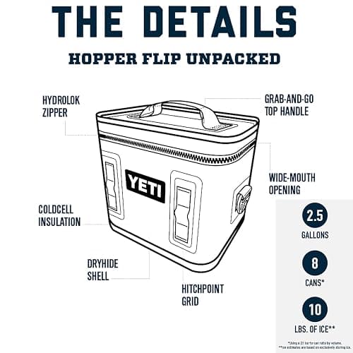 YETI Hopper Flip 8 Portable Soft Cooler thumbnail 2