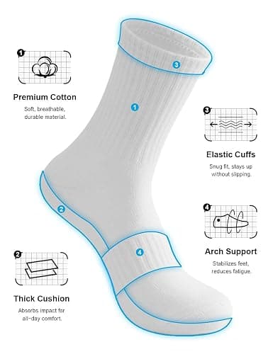 Irisbear Cushion Crew Socks for Women Cotton Running Hiking Athletic Long Socks for Women 5 Pairs thumbnail 3