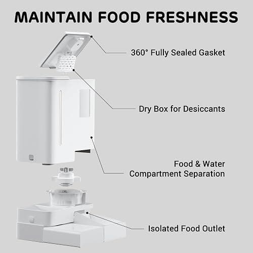iPettie FW54 5G/2.4GHz WiFi Automatic Feeder and Waterer 2-in-1 Set for Pets, 300 oz Large Capacity for 2 Weeks, Perfect for Working Parents thumbnail 7