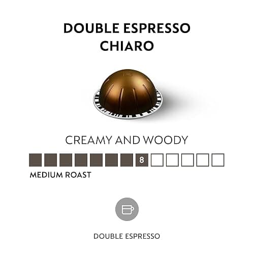 Nespresso Capsules Vertuo, Double Espresso Chiaro, Medium Roast Espresso Coffee, 30-Count Coffee Pods, Brews 2.7oz. thumbnail 2