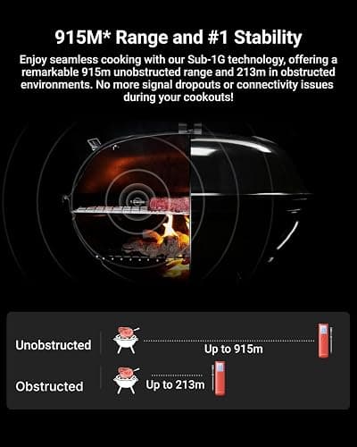 ThermoMaven G1 Wireless Meat Thermometer, WiFi & Sub-1G, 10x Signal | 6 Sensors, ±0.3°C Accuracy, APP & Standalone Base, IPX8 Waterproof Temperature Probe for BBQ Grill Oven Smoker Air Fryer thumbnail 2