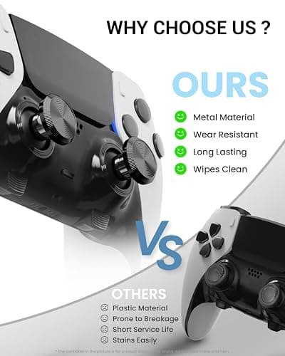CHARM FOCUS Metal Thumbsticks for PS5 Edge Controller, Analog Thumb Sticks Caps Replacement Kit for PS5 Dual Sense Edge Stick Module, 6 Joysticks, Black thumbnail 4