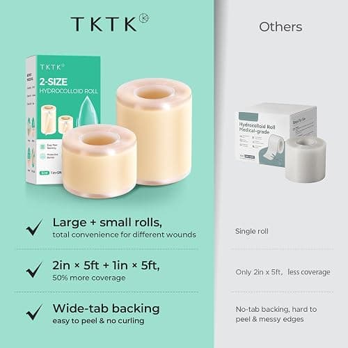 TKTK Hydrocolloid Roll 2 Sizes, Cut-to-Fit Bandages for Pimple & Wounds | 2in x 5ft + 1in x 5ft Pimple Patch Roll Value Pack, Long-Lasting, for Acne & Wounds, Easy-Peel, Waterproof, No Additives thumbnail 6