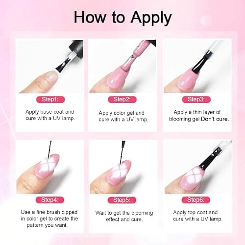 JODSONE 16.5ml Clear Blooming Gel Nail Polish for Spreading Effect Marble Natural Stone Watercolor Floral Print Nail Painting and Can Be Easily Used Suitable for DIY Nail Art thumbnail 7