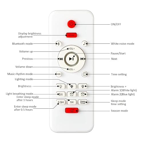 Kangtaixin Wake Up Light Alarm Clock for Kids, LED Table Bedsides Lamp with Sunrise Simulation, Sleep Aid, Snooze, Bluetooth Speaker, Night Light for Bedroom Decor, Birthday, Christmas Gift thumbnail 7