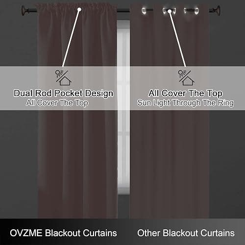 OVZME Blush Pink Blackout Curtains for Girls Bedroom 72 Inch Length 2 Panels Set, Solid Thermal Insulated Energy Saving Window Curtains for Living Room, Dual Rod Pocket Window Drapes, 2x40Wx72L Inches thumbnail 6
