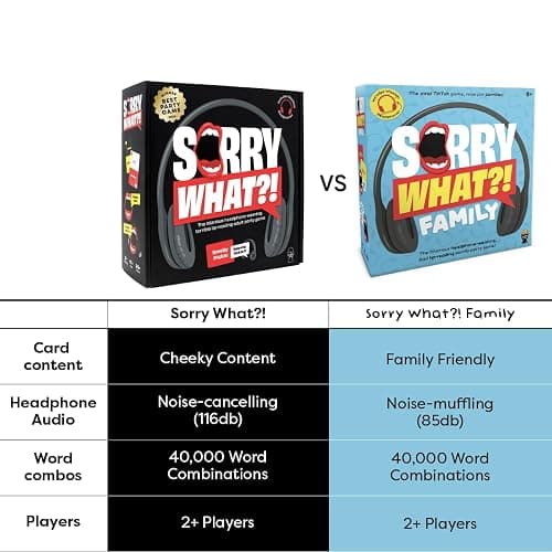 Sorry What (English Version) – Hilarious Bad-Lip Reading Party Games for Adults Based on The Headphone Challenge TikTok Trend, Family Edition for Ages 8+ thumbnail 2