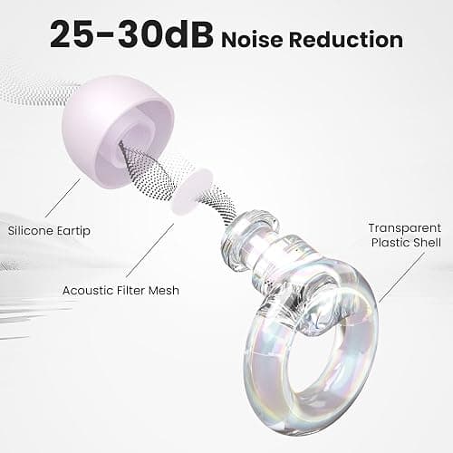 JUSTRVN Ear Plugs for Concert, 2 Pairs of Noise Reduction Earplugs 25dB-30dB with 8 Ear Tips&Carry case,Reusable Hearing Protection earplugs for Sleep,Social,Work,Focus&Noise Sensitivity thumbnail 2