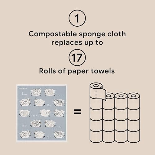 RECYCO Swedish Dishcloths for Kitchen | 6 Pack Farmhouse Friends Washable Dish Rags | Cellulose Reusable Cleaning Paper Towels | Absorbent Counter Dish Cloth Sponge Kitchen Wipes, 8" L x 7" W thumbnail 8
