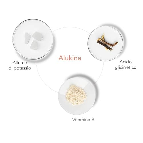 Skinius Aluseb - Detergente Shampoo Doccia per gli Inestetismi della Dermatite Seborroica con Alukina - Ideale per la Detersione di Viso, Corpo e Capelli - 125ml - Shampoo Doccia thumbnail 5