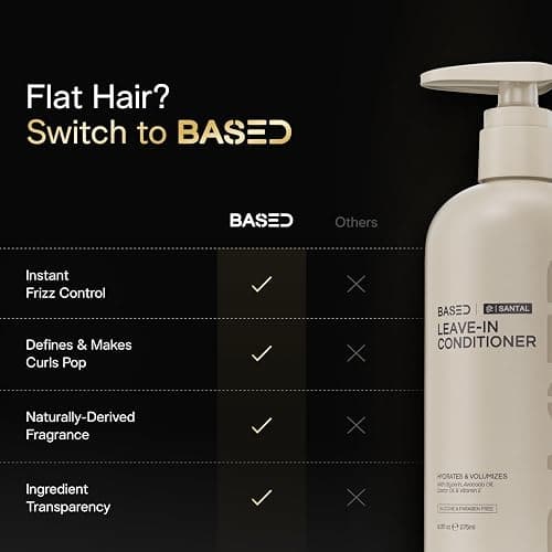 BASED Leave-In Conditioner, Instant Frizz Control, Hydrates & Nourishes Hair, Premium Leave-In Conditioner for Men, Healthier-Looking Frizz-Free Hair in Minutes (9.3 Fl Oz Pack of 1) thumbnail 6