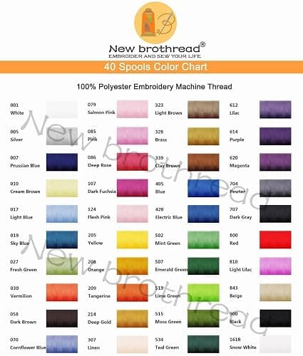 40 Spools Polyester Machine Embroidery Thread Kit 500M Colors Compatible with Brother Colors thumbnail 5