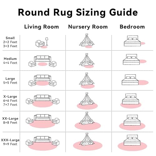 OLANLY Pink Round Rugs for Bedroom - Machine Washable, 4 ft Circle Area Rugs for Living Room, Soft and Fluffy Shaggy Carpet for Teen Girls and Boys, Nursery Rooms, Dorms, Home Decor Aesthetic thumbnail 8