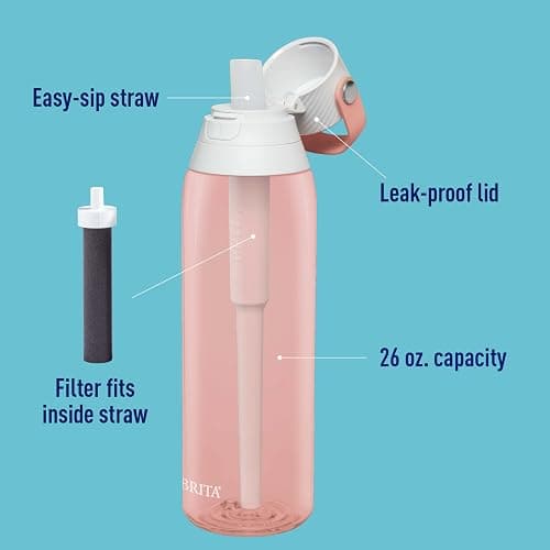 Brita Insulated Filtered Water Bottle with Straw, Reusable, Christmas Gift and Stocking Stuffer For Men and Women, BPA Free Plastic, Blush, 26 Ounce thumbnail 3