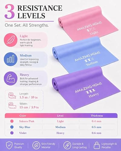 AMAZINGCRAFT 1.5m Resistance Bands, Set with 3 Resistance Levels, Exercise Band for Yoga Pilates Gym Fitness, Exercise Bands Resistance for Women, Ideal for Strength Training & Stretching thumbnail 2