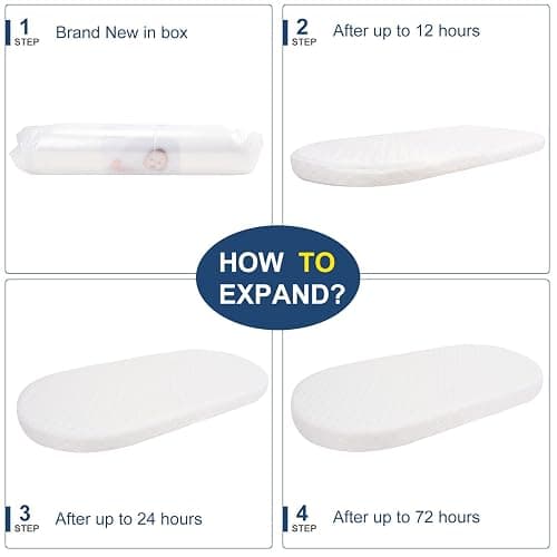 Wonder Living Baby Bassinet Mattress, Breathable, Hypoallergenic, Premium Foam, Non-Toxic, Oval Shaped with Removal Waterproof Cover,15" x 30" x 2'', White thumbnail 9