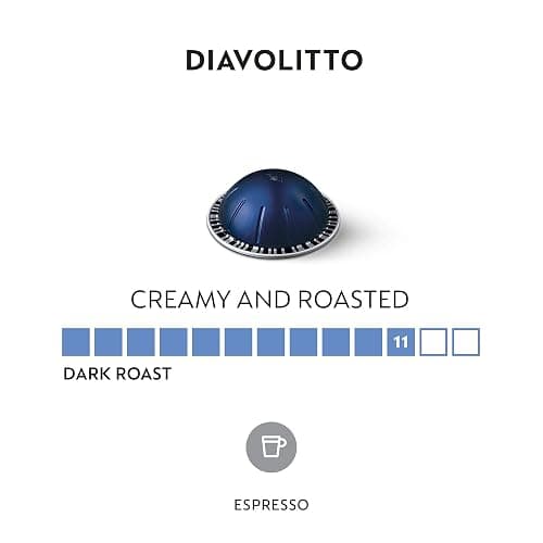 Nespresso VertuoLine Espresso, Diavolitto, 50 Count thumbnail 4