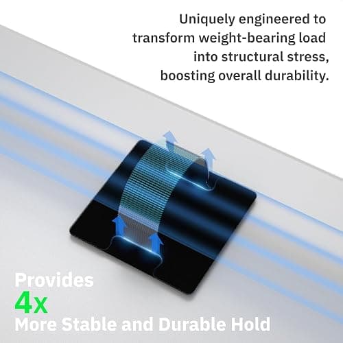 Under Desk Cord Management Straps, Adhesive-Backed Heavy-Duty Reusable Mounting Straps, Cable Management, Self Adhesive Hook and Loop Strap Set, for Large Cord Bundles, Power Strips & Devices thumbnail 5