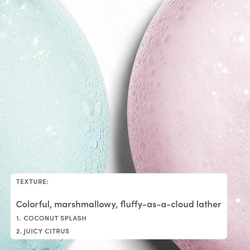 Evereden Kids Cloud Body Wash Duo - Gentle, Nourishing Toddler Body Wash for Delicate Skin, Coconut Splash & Juicy Citrus Scents, Creamy Hydrating Formula, 2 Pack (6.7 fl oz Each) thumbnail 7
