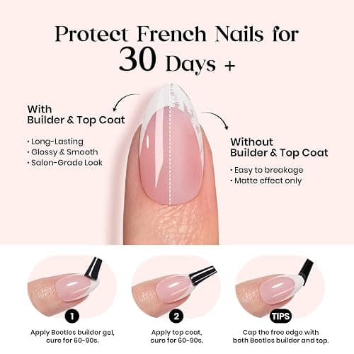 Beetles X Press Plus French Tip Nails - Peach French | Pink Extra Short Square Press On Nails | 15 Sizes 210 Pcs Natural Salon Quality Gel Nail Tips thumbnail 5