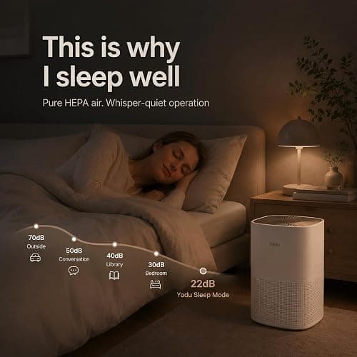 YADU Air Purifier for Dorm Room Bedroom | True H13 HEPA, 22dB Quiet, Smart App Control, 3-Stage Filter, Covers UP to 536 sq.ft, White thumbnail 6