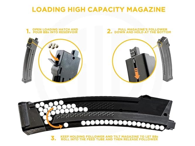 Sig Sauer SIG1 MPX Spring Operated Airsoft Rifle SIG1 MPX Airsoft Spring Rifle Kit with P226 Spring Pistol thumbnail 2
