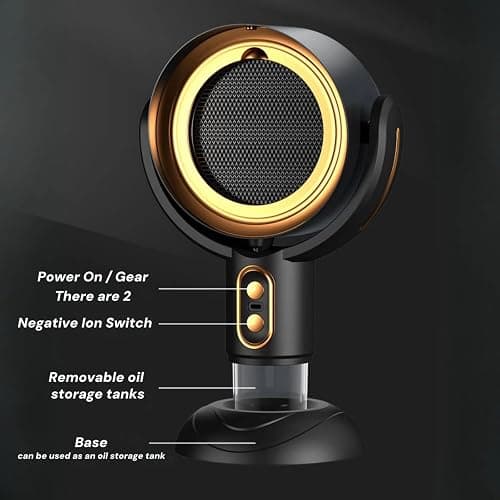Desktop Smoke Purifier Fan, Portable USB Rechargeable Adjustable Angle Smoke Trap, Mini Air Purifier with Removable Washable Filter for Indoor Smoking, Cooking, RV, Office & Kitchen Use thumbnail 7