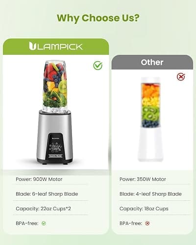 LAMPICK Blenders for Smoothie, 900W Personal Blender for Shakes and Smoothies with 2 * 22oz BPA Free Portable Cups, Small Juicer for Protein Shake, Baby Food, Frozen Drink thumbnail 6