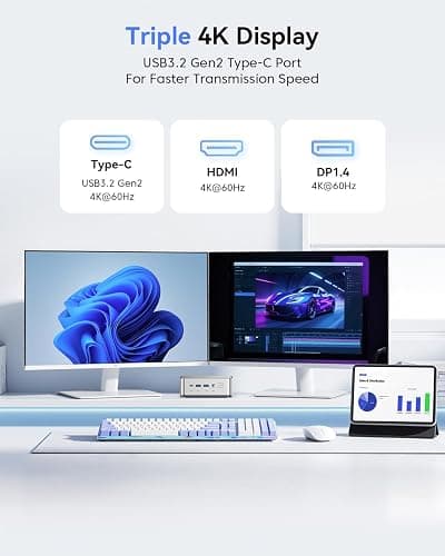 KAMRUI Pinova P2 Mini PC 16GB RAM 512GB SSD, AMD Ryzen 4300U(Beats 10110U/3500U/N95,Up to 3.7GHz,4C/8T)Mini Computers,Triple 4K Display/HDMI+DP+Type-C/WiFi/BT for Home/Business Mini Desktop Computers thumbnail 6