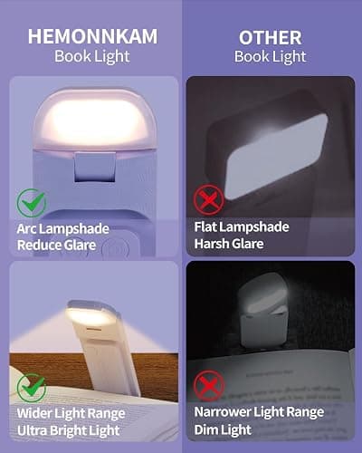 HEMONNKAM Reading Light, Rechargeable Clip-On Book Light for Bed at Night | Eye Caring 3 Color Temperatures & 5 Brightness Levels, Night Use for Bed, Reading at Night in Bed, Long Lasting, Purple thumbnail 6