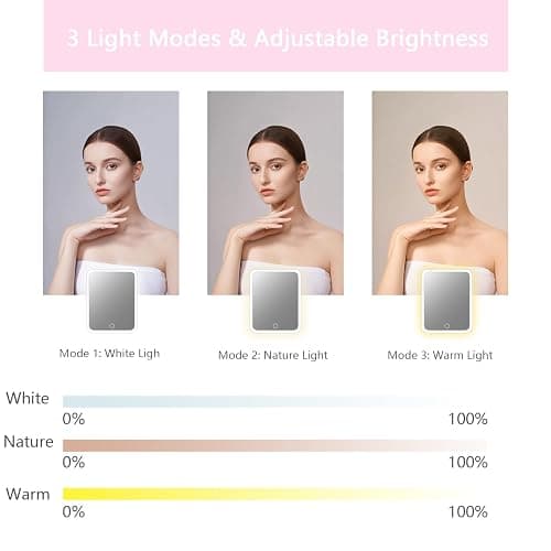 SUILU Makeup Bag with Led Mirror,with 3 Color Setting,Portable Storage and Adjustable Dividers Travel Makeup Bag, for Women and Makeup Artists Large Vanity Makeup Cases-Light Pink thumbnail 5