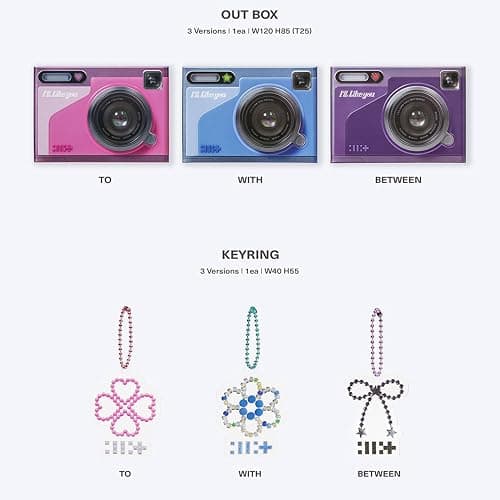 ILLIT - 2nd Mini Album [I'LL LIKE YOU] (GLLIT Ver. - TO ver.) Out Box + Keyring + Photo SET + Mini R + Q&A Photo Card + Lyrics Paper + Sticker thumbnail 3