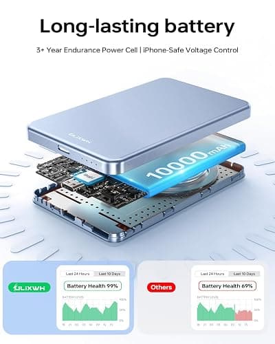 ULiXWH 10,000mAh for MagSafe Power Bank Ultra Slim, Magnetic Wireless Charger with USB-C Cable, Fast Charging Portable Battery for iPhone 17 Pro Max/17 Pro/Air/16/15/14/13, Blue thumbnail 5