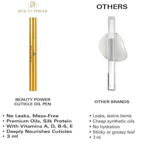 Beauty Power Nail Oil Cuticle Pen - Lavender - Nail Strengthener & Growth Serum with Vitamin A, D, E, B5, Grapeseed & Natural Oils - Repair for Brittle, Peeling, Thin Nails - Twist Brush Pen thumbnail 5